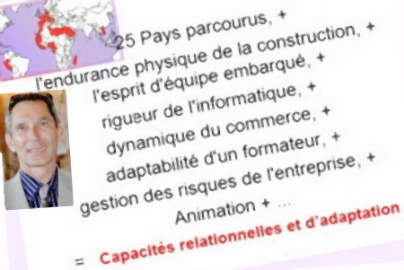 ASSERTIVITé Ampathie écoute