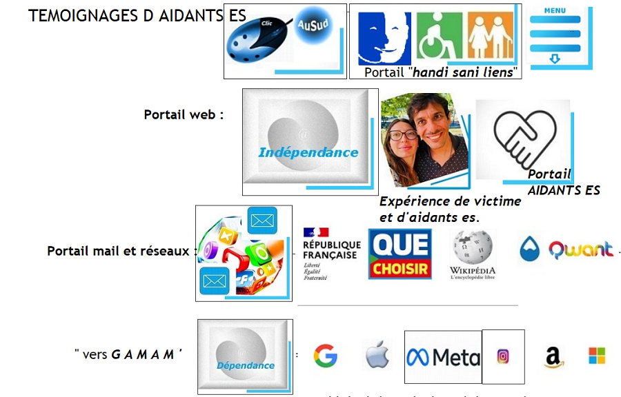 IMAGE ECRAN SITE AUSUD